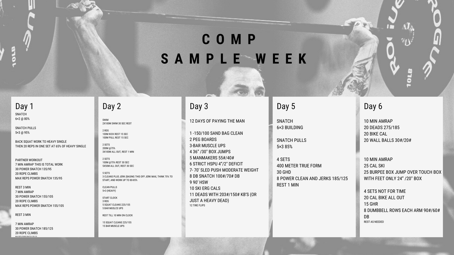 Unbroken Bundle Annual