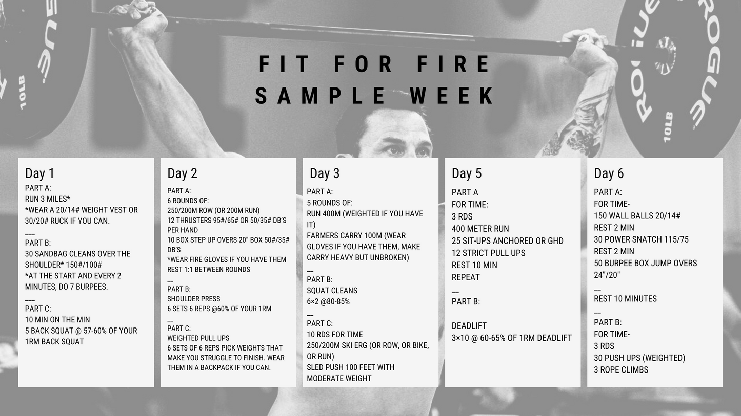 Fit For Fire Monthly