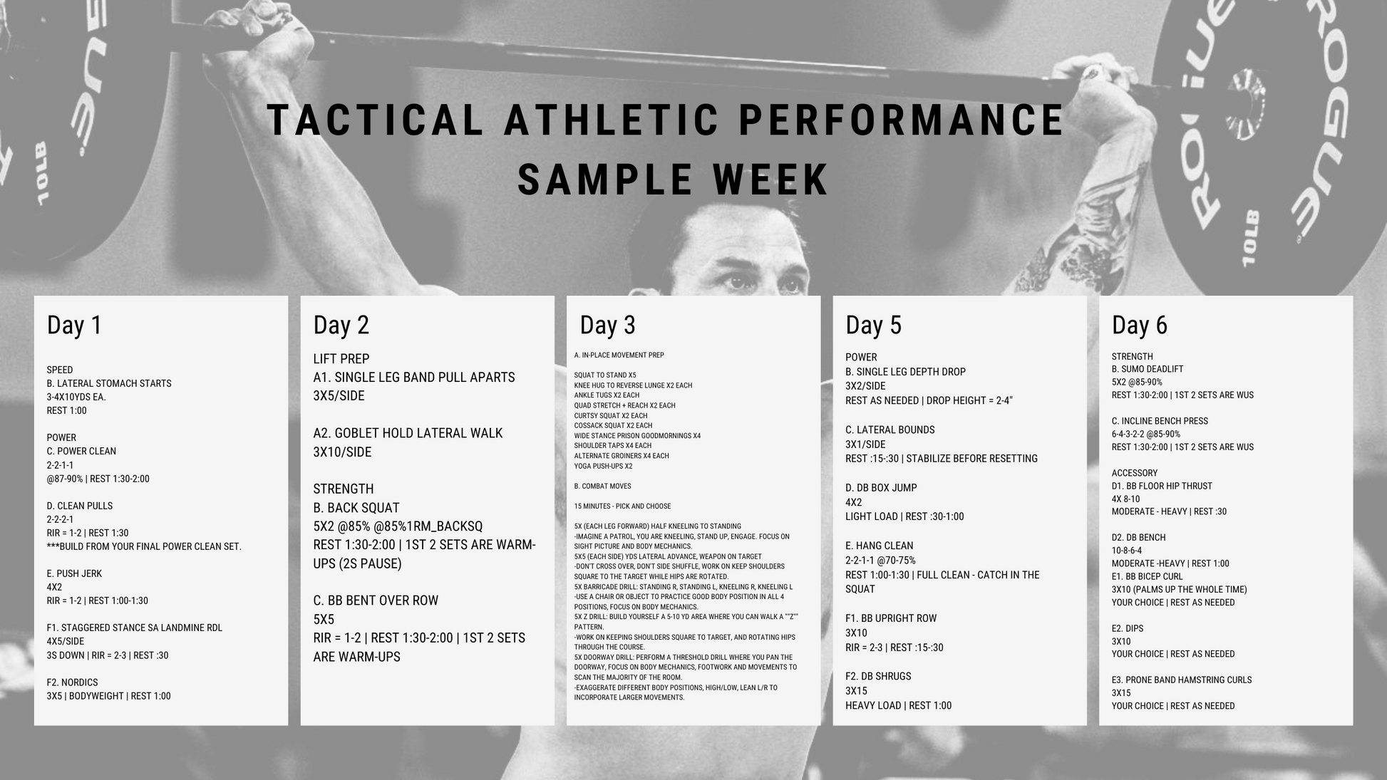 Tactical strength and conditioning programs sale